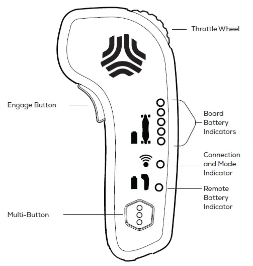Boosted Plus Electric Skateboard - 1