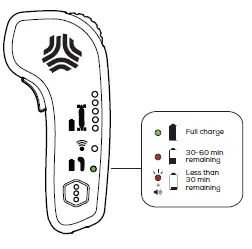 Boosted Plus Electric Skateboard - 11
