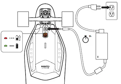 Boosted Plus Electric Skateboard - 16