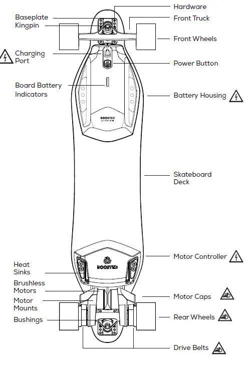 Boosted Plus Electric Skateboard - 2