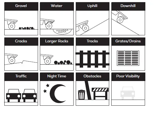 Boosted Plus Electric Skateboard - 5