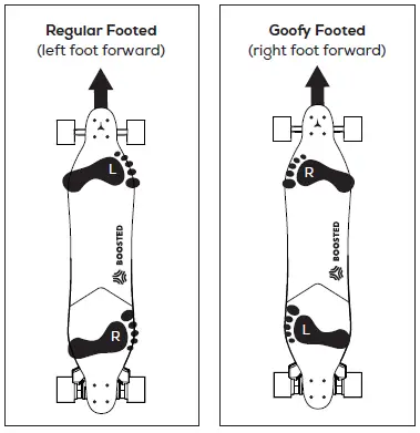 Boosted Plus Electric Skateboard - 6