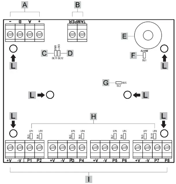 ELKRON EP3008 8 Point Wired Expansion Board - Figure 1