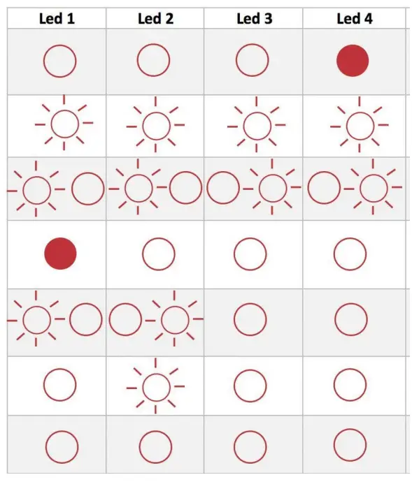 FLYING EYE DJI MATRICE 300 RTK Parachute and Circuit Breaker System - Fig 6