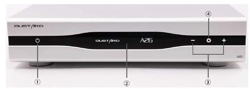 GUSTARD A26 High Performance Audio DAC Decoder-fig-1