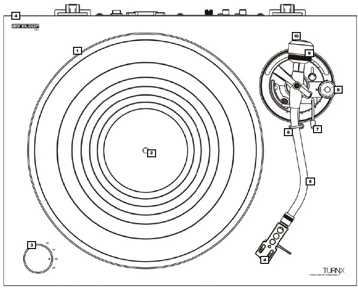 reloop-Turn-X-Premium-Hi-fi-Turntable-System-fig- (1)