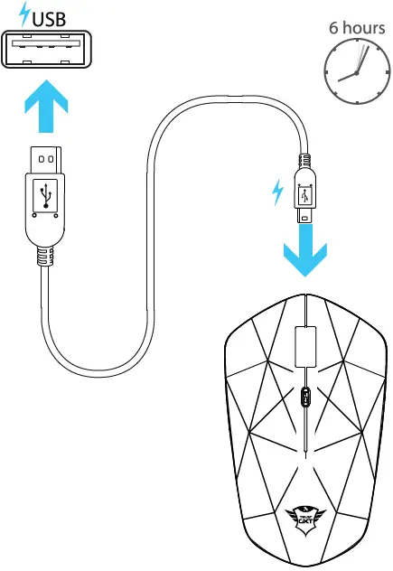 Trust-GXT-117-Strike-Rechargeable-Mouse-fig-3