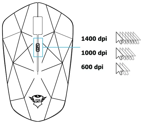 Trust-GXT-117-Strike-Rechargeable-Mouse-fig-4