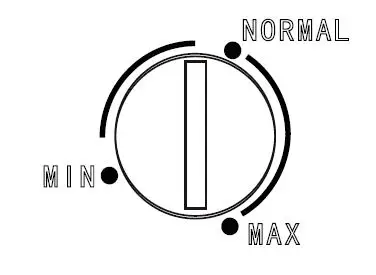 FIG 4 INITIAL OPERATION