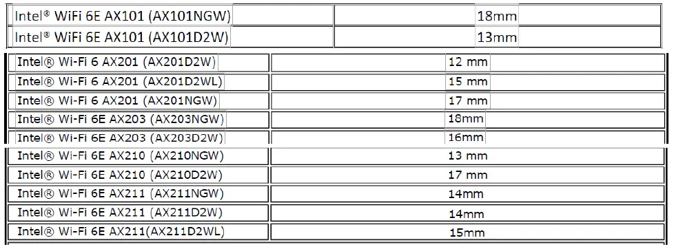 intel-AX201-WiFi-6-Adapter-FIG-2