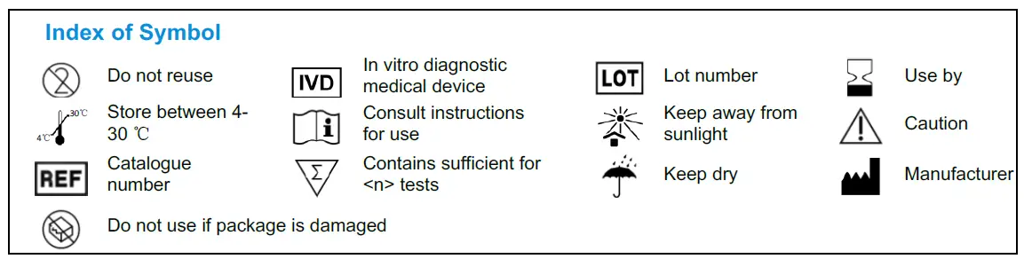 LUNGENU-COVID-19-and-Influenza-Rapid-Antigen-Testing-Kit-3