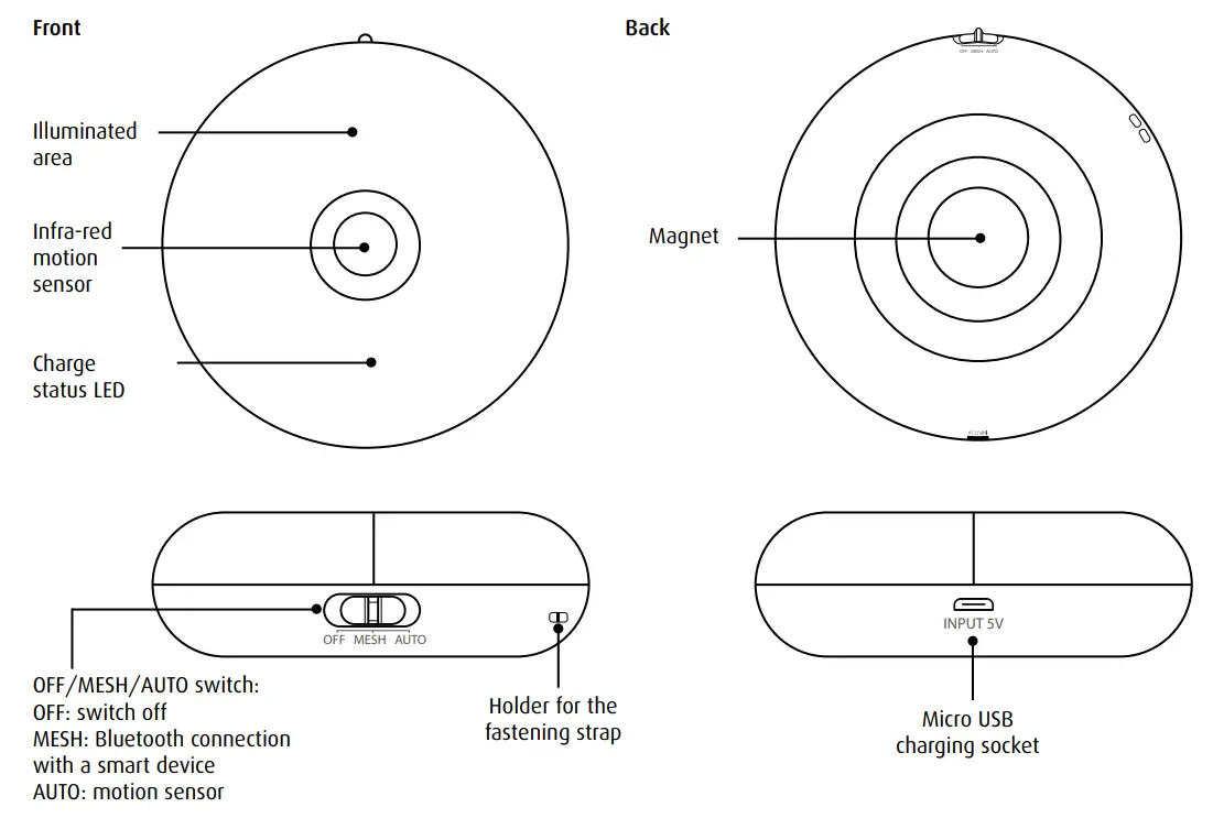 reer 52460 NightGuide Smart Light-fig2