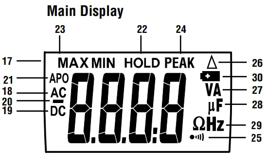 IDEAL 61-763 TightSight Clamp Meters - fig 2
