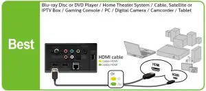 FIG 6 Connect External Devices