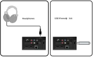 FIG 9 Connect External Devices