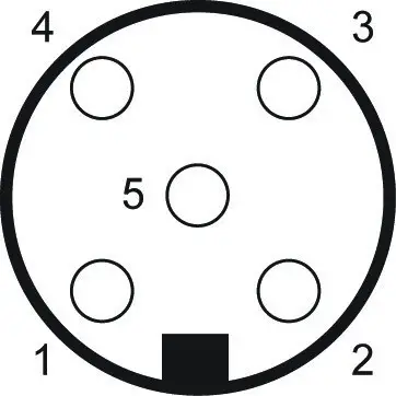 MOXA AWK 4252A Series Read Out Instrumentation - Applications 2