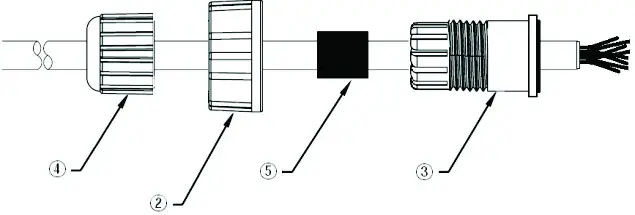 MOXA AWK 4252A Series Read Out Instrumentation - Installation 2