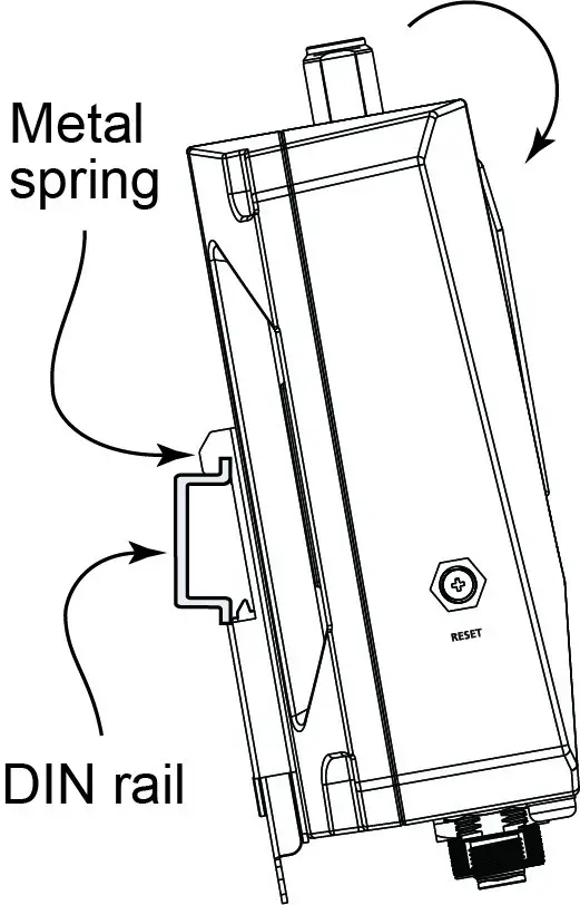 MOXA AWK 4252A Series Read Out Instrumentation - Wall Mounting 5