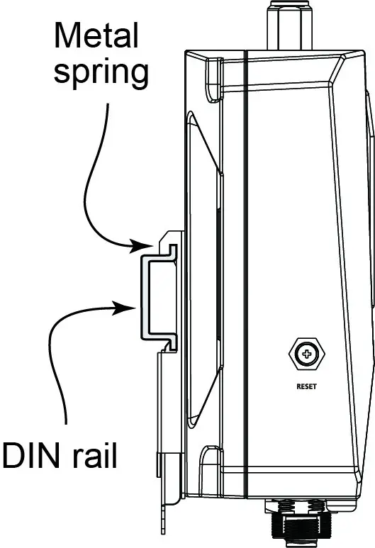 MOXA AWK 4252A Series Read Out Instrumentation - Wall Mounting 6