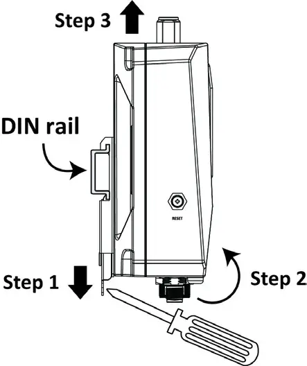 MOXA AWK 4252A Series Read Out Instrumentation - Wall Mounting 7