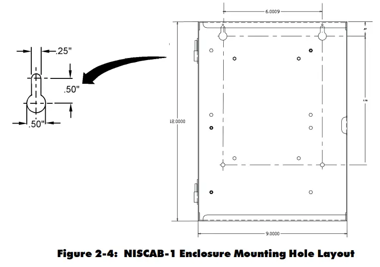 NOTIFIER UniNet 2000 Simplex 4010 NION Addressable Fire Detection and Control Basic Control Unit-Hole Layout