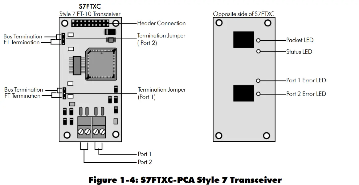 NOTIFIER UniNet 2000 Simplex 4010 NION Addressable Fire Detection and Control Basic Control Unit-Transceivers1
