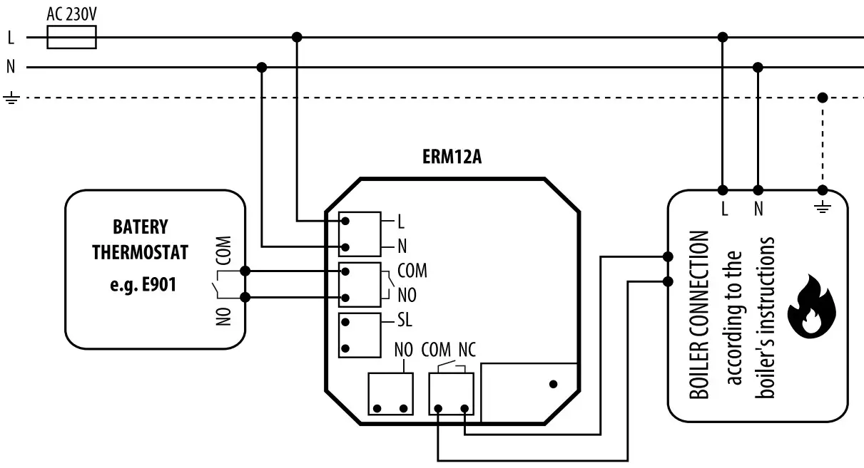 WIRING DIAGRAM