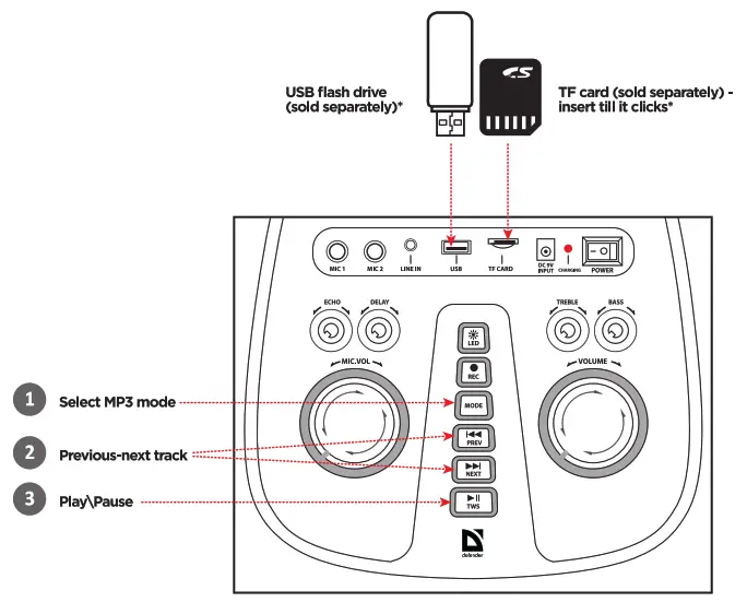 defender Boomer 60 Portable Speaker - AUX Play back2