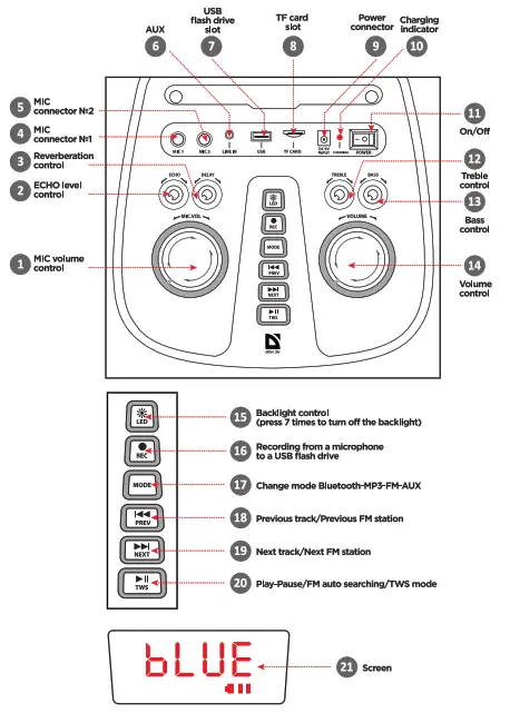 defender Boomer 60 Portable Speaker - Function