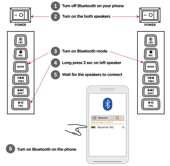 defender Boomer 60 Portable Speaker - System