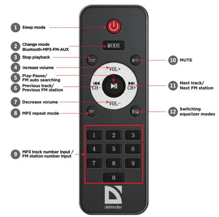 defender Boomer 60 Portable Speaker - remot