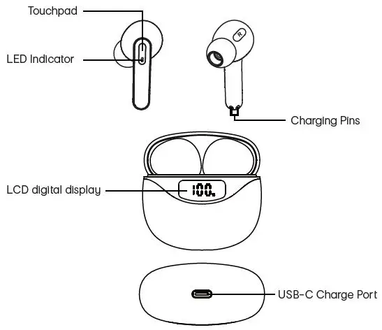 anko-43233885-True-Wireless-Noise-Cancelling-Earphones-fig- (1)