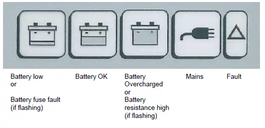 NOTIFIER-ALI50EN-Auxiliary-Power-Supply-fig- (5)