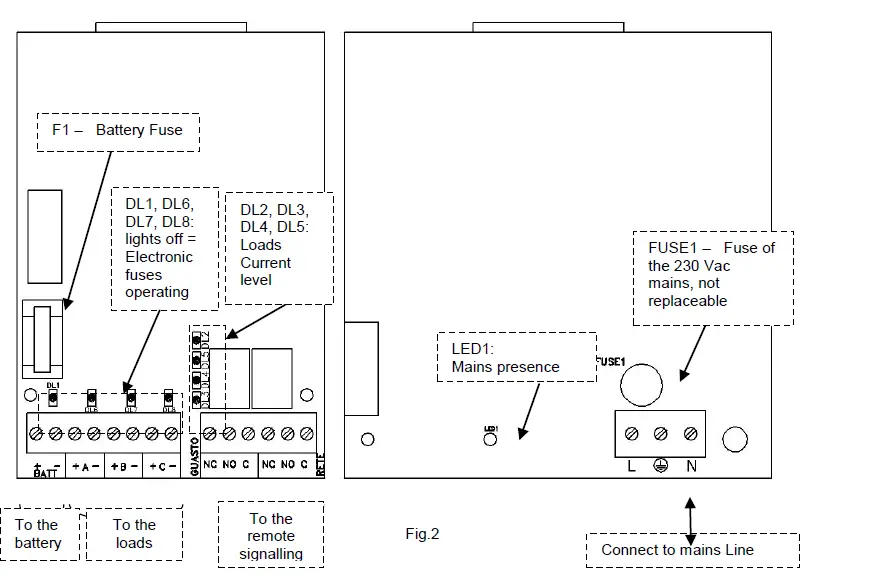 NOTIFIER-ALI50EN-Auxiliary-Power-Supply-fig- (6)
