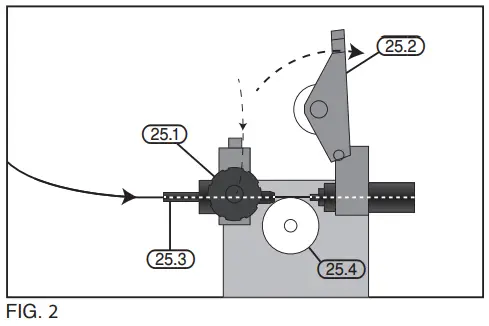 DRAPER-MW200A-3-IN-1-200A-Multi-Process-Welder-FIG-7