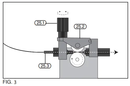 DRAPER-MW200A-3-IN-1-200A-Multi-Process-Welder-FIG-8
