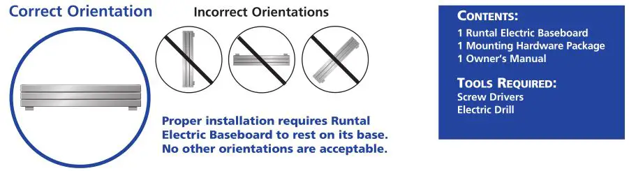 Runtal Electric Baseboard - Correct Orientation