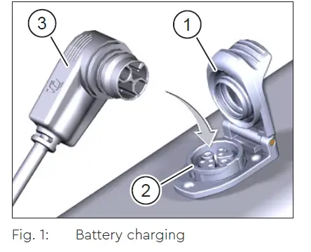 SCOTT-TQ-HPR-Range-Extender-Battery-fig-3