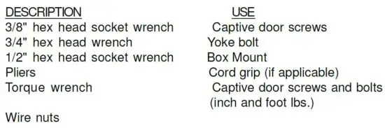 FIG 1 Tools and Materials Required.JPG