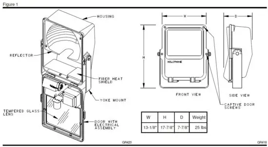 FIG 2 Yoke Mount Installation.JPG