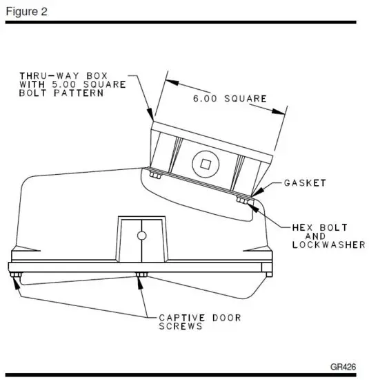 FIG 3 Box Mount Installation.JPG