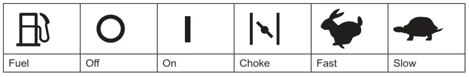 KOHLER Command Pro CH245-Symbols