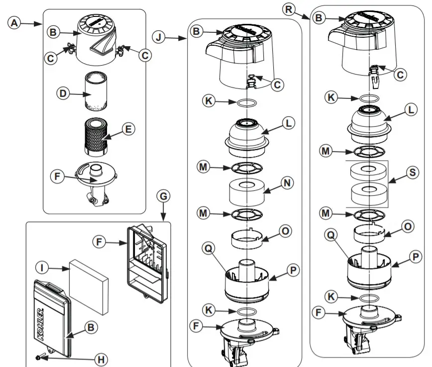 KOHLER Command Pro CH245- cleaner systems 2