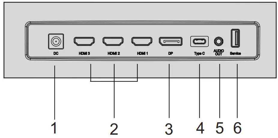 electriQ eiQ-27CVQHD165IFSGHLD 27 Inch QHD 165Hz Curved Monitor - CONNECTIONS AVAILABLE ON THE MONITOR