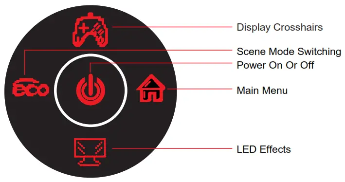 electriQ eiQ-27CVQHD165IFSGHLD 27 Inch QHD 165Hz Curved Monitor - SHORTCUT BUTTONS