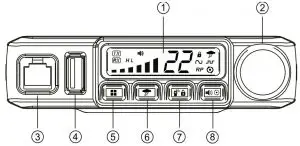 FIG 6 CONTROLS AND INDICATORS