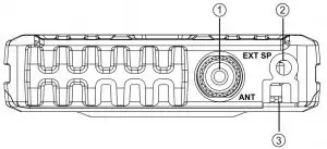 FIG 9 Rear Panel Connections