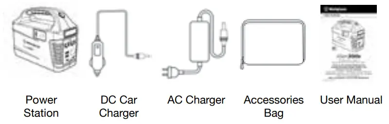 Westinghouse iGen300s Portable Power Station- BOX