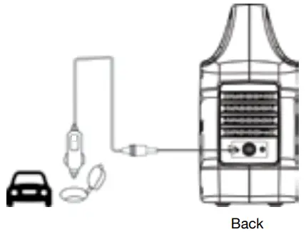 Westinghouse iGen300s Portable Power Station-CAR
