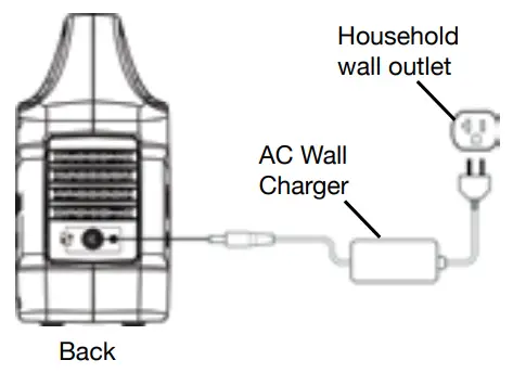 Westinghouse iGen300s Portable Power Station-CHARGER